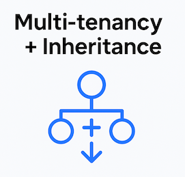 Multi-tenancy + Inheritance