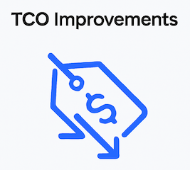 TCO Improvements